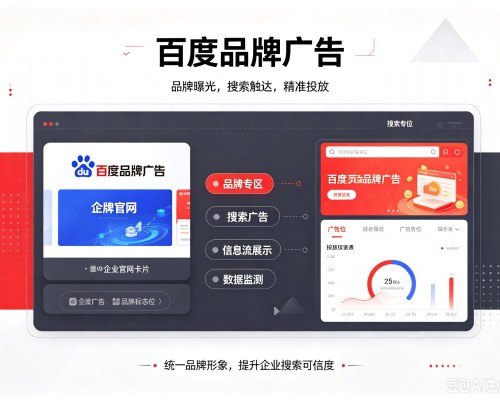 平安百度品牌广告